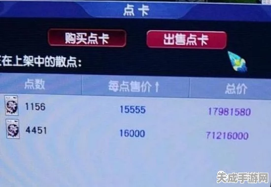 揭秘梦幻西游点卡进货渠道，玩家与商家的双赢策略