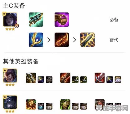 金铲铲之战，解锁艾欧巨神亚索顶级阵容搭配秘籍