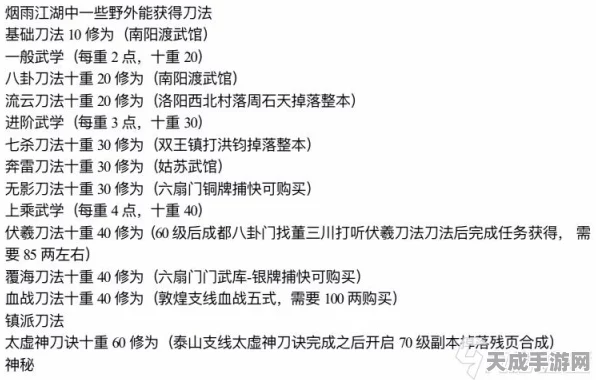 烟雨江湖深度攻略，刀法随从加点与武学搭配秘籍