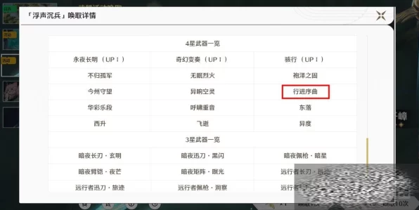 鸣潮行进序曲90面板揭秘，高手攻略与最新赛事动态