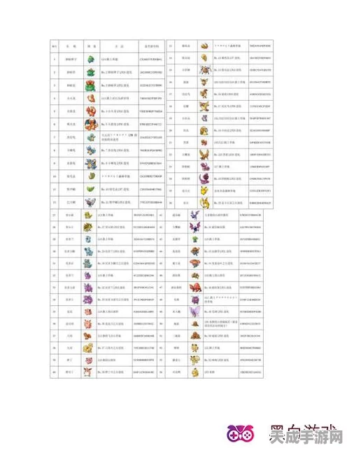 口袋妖怪红宝石386版金手指秘籍，解锁无限大师球全攻略