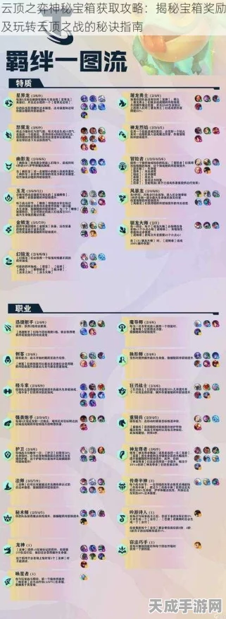 云顶之弈，揭秘神秘宝箱系统，解锁稀有奖励与战术新篇章