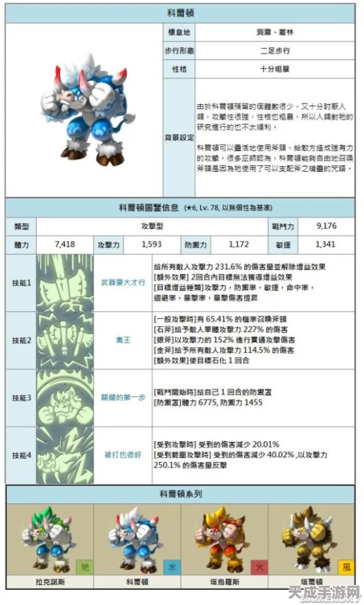 石器时代起源，棕胖飞与费塔里奥属性图鉴大揭秘，战斗策略全攻略