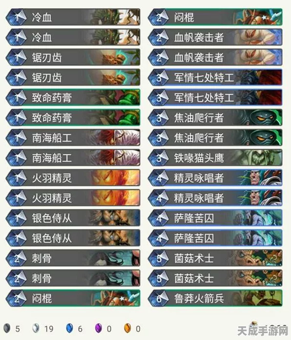 炉石传说竞技新风尚，蓝白T7猎卡组深度解析与实战技巧