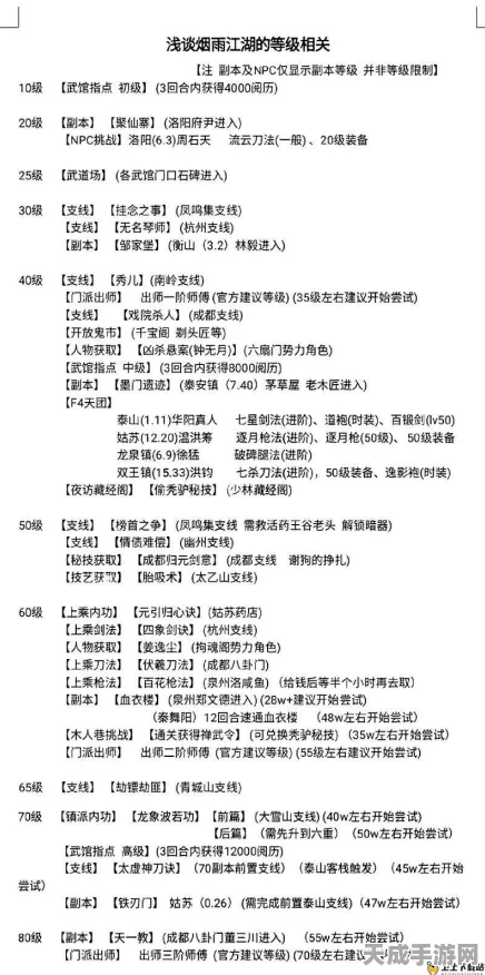 烟雨江湖新揭秘，极乐谷加入条件全解析及最新动态