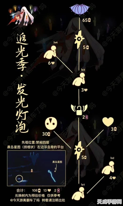 光遇追光季任务全攻略，解锁挑战秘籍，轻松赢取限定奖励