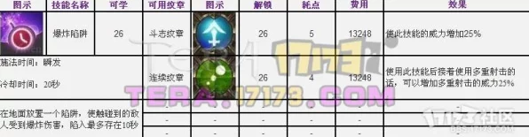 宝石射手大揭秘，精准培养，直击靶心宝石攻略指南