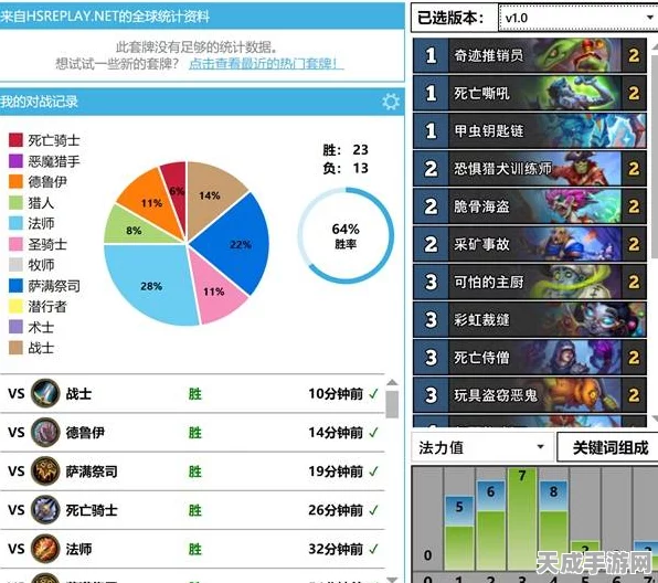 炉石传说大赛夺冠秘籍，深度剖析标准模式高效控场萨卡组