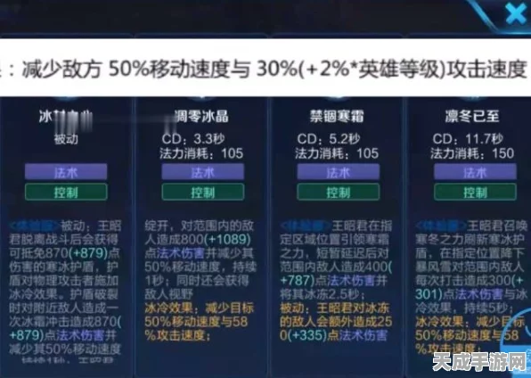 王者荣耀攻速巅峰揭秘，详解攻速上限与实战应用