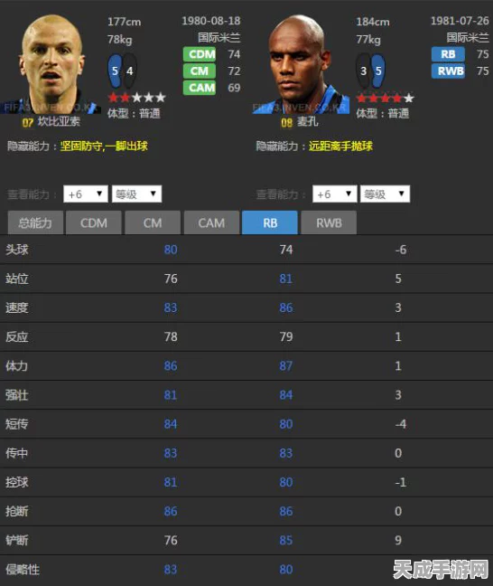 FIFA Online3 高手秘籍，深度解析合卡技巧与垫卡爆率，助你轻松上银