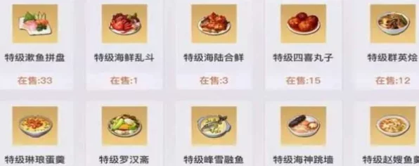 天谕手游深度揭秘，罗汉斋菜谱全攻略，解锁烹饪大赛隐藏福利