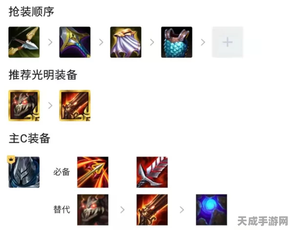金铲铲之战深度解析，猩红加里奥最强阵容搭配攻略