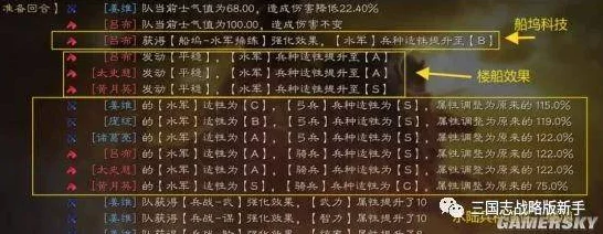 热门战术揭秘！三国志·战略版大火战法全解析及实战应用