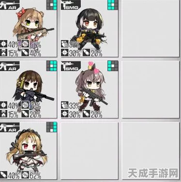 少女前线心智升级全攻略，解锁心智模型新境界