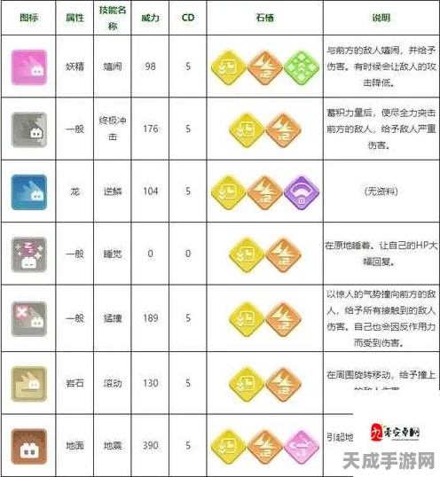 宝可梦大探险，揭秘卡比兽长椅获取秘籍与惊人加成效果
