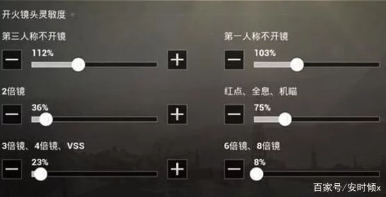 揭秘和平精英，冲刺灵敏度初始设置与高手调校秘籍