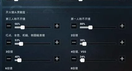 揭秘和平精英，冲刺灵敏度初始设置与高手调校秘籍