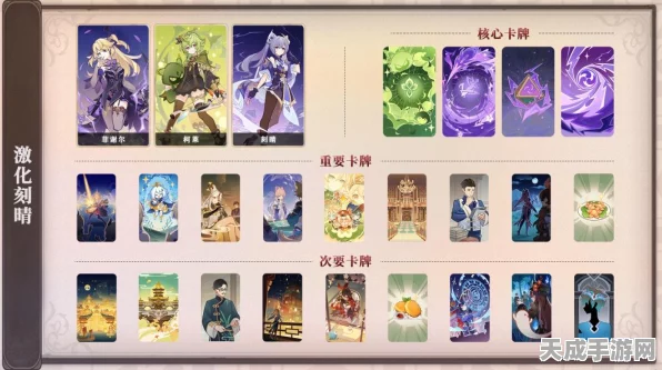 原神七圣召唤，深度解析行动牌效果，解锁卡牌对战新策略