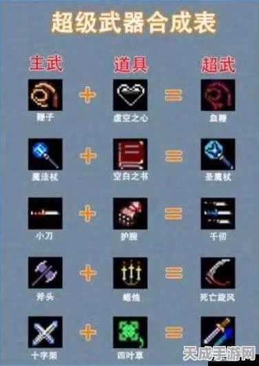 地下城割草，揭秘高效金币速刷策略，助你财富满载！