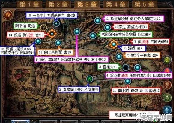 流放之路深度揭秘，地图入侵赛季新玩法与挑战全解析