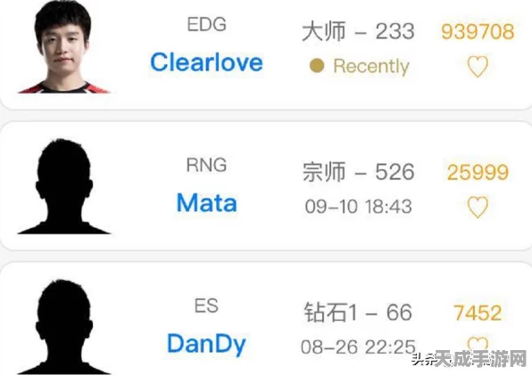 王者荣耀上分秘籍，解锁高效晋升之路