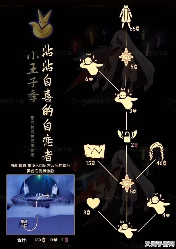 光遇手游攻略，揭秘季蜡转白蜡的高效方法，助你游戏更顺畅！