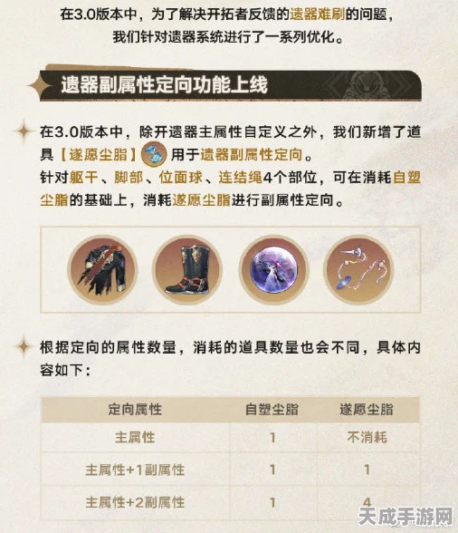 崩坏星穹铁道深度解析，遗器主副属性全揭秘与词条大赏