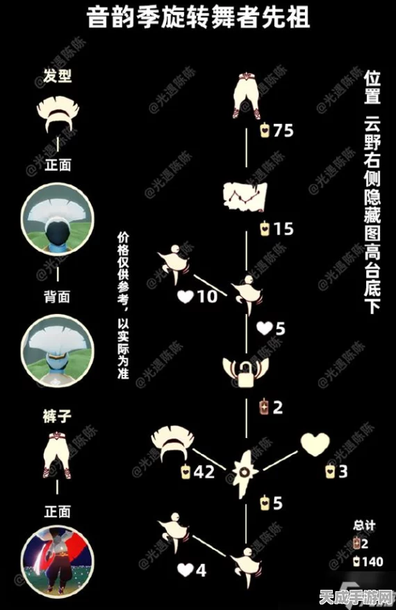 光遇表演季先祖全揭秘，位置、数量与高效攻略大放送