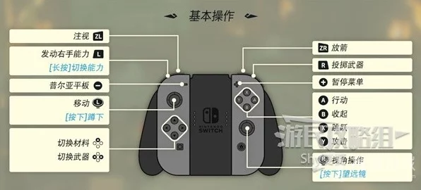 塞尔达传说，王国之泪中文设置全攻略，轻松玩转任天堂大作！