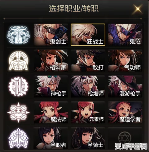 DNF手游控偶师深度攻略，1-7级人偶强度全解析，打造最强战斗伙伴