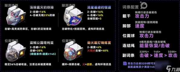 崩坏星穹铁道深度攻略，乱破遗器与词条搭配秘籍