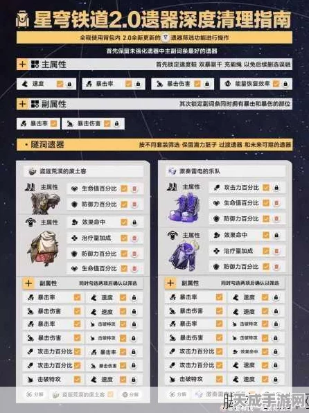 崩坏星穹铁道深度攻略，乱破遗器与词条搭配秘籍