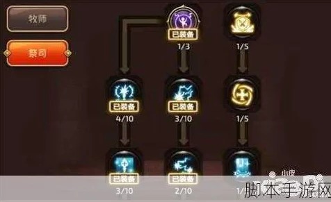 龙之谷手游，解锁魅力值秘籍，战力飙升，社交称王！