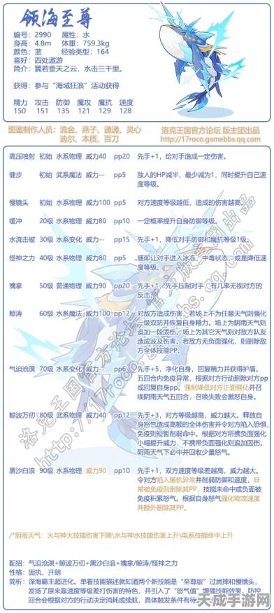 洛克王国领海至尊深度评测，海上霸主，你准备好了吗？