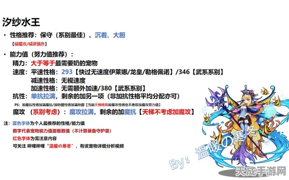 洛克王国深度揭秘，探寻王国中的传奇导师阵容