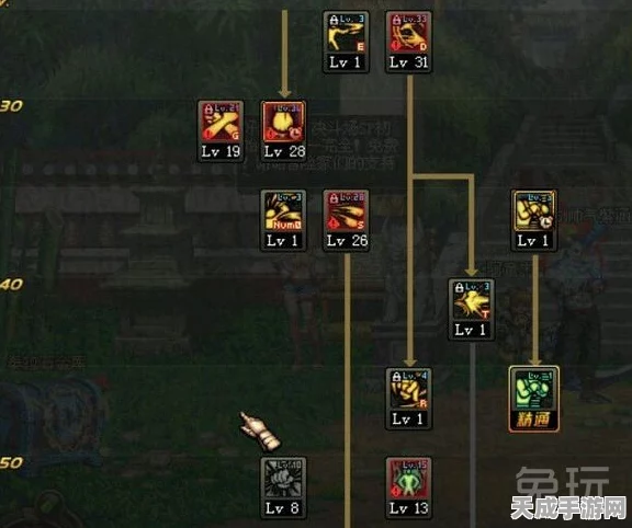 DNF80版本蓝拳纯刷图点深度解析，高效输出与技能搭配策略