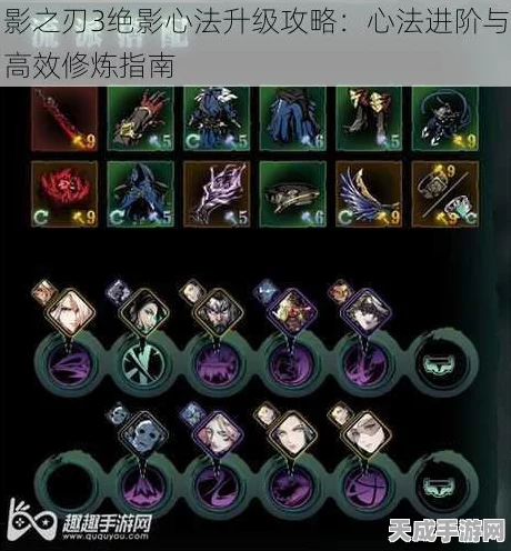 影之刃3，心法速升秘籍大公开，解锁高效游戏进阶之路