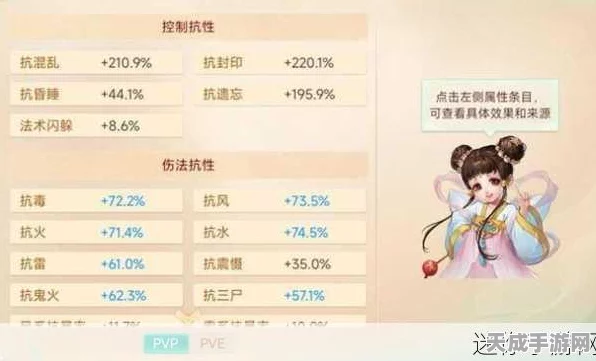 大话西游手游，全敏女性角色生存攻略，掌握技巧避免秒杀