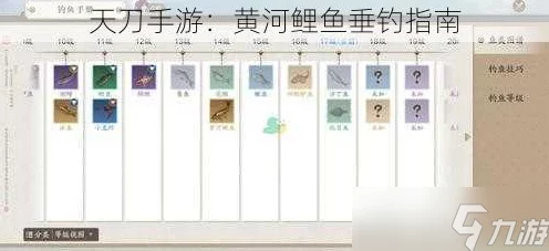 探秘天涯明月刀手游，黄河鲤鱼王捕捉全攻略，解锁稀有垂钓乐趣