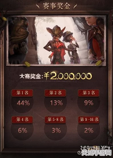 第五人格深渊6震撼启幕，全新赛季、豪华奖励与激烈对抗等你来战！