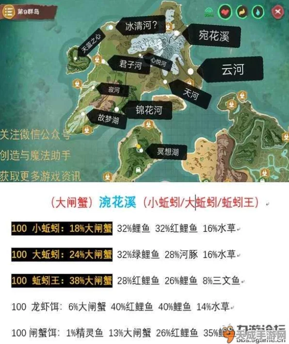 探秘创造与魔法沉眠之海，资源分布与钓鱼宝典大揭秘
