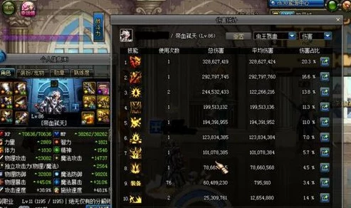 DNF假猪套揭秘，昔日传说装备背后的故事与最新动态
