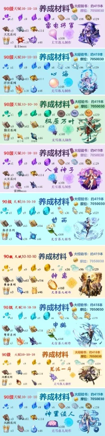 原神深度探索，揭秘25级世界突破任务的神秘位置与攻略