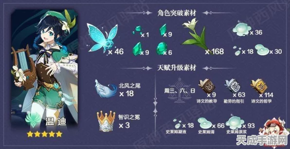 原神揭秘，为何你无法踏入好友的神秘世界？