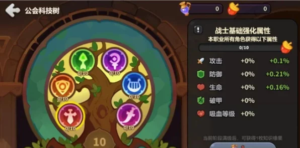 探秘王国橡果传说，神之慈爱技能全解析及实战应用