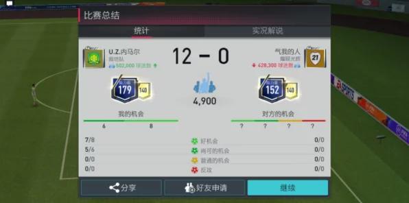 FIFA足球世界，揭秘鲁迪格铁血防守，后场定海神针如何铸就？