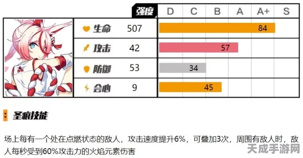 崩坏3深度解析，绯玉丸两件套与女娲中搭配，战力飙升的奥秘