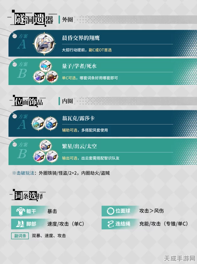 崩坏，星穹铁道深度攻略——揭秘星穹铁道叠影技巧与实战策略