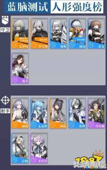 少女前线，云图计划角色强度深度解析，谁才是战场上的真正王者？