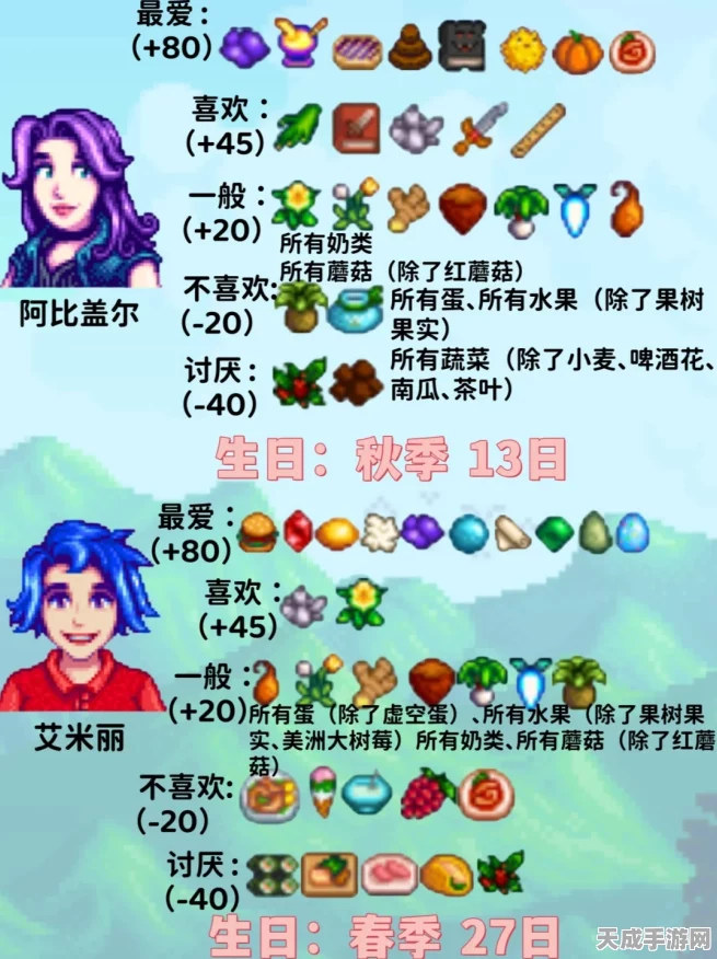 星露谷物语，揭秘艾米丽心仪礼物的独家攻略